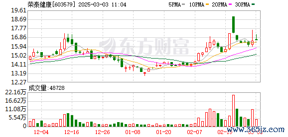 K图 603579_0