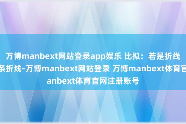 万博manbext网站登录app娱乐 比拟：若是折线图中包含多条折线-万博manbext网站登录 万博manbext体育官网注册账号